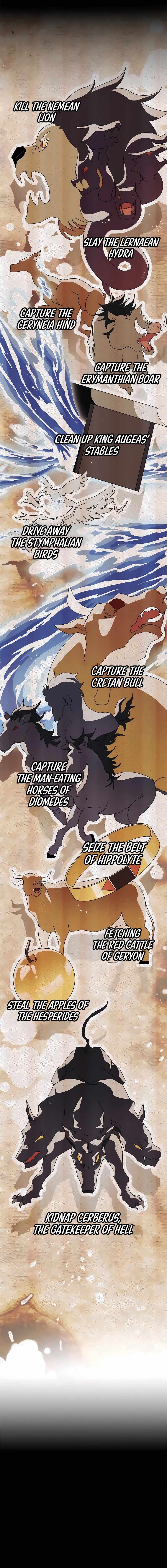 Read Transcension Academy Manga Online