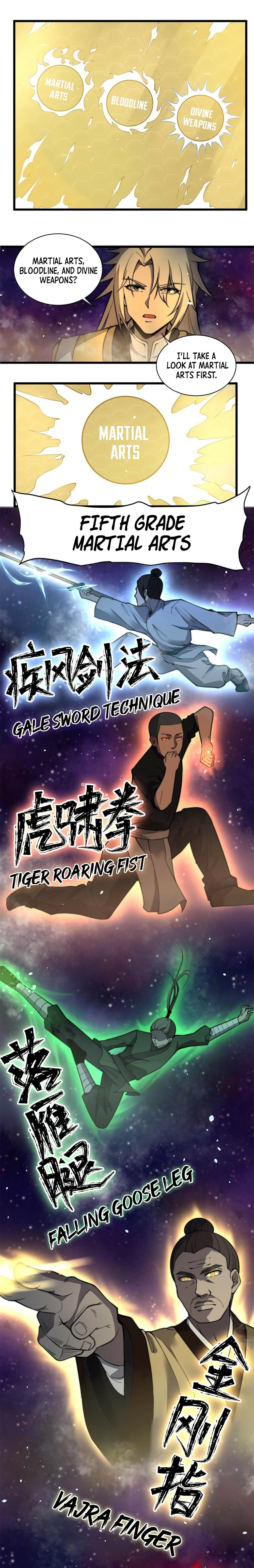 Read Ultimate Devouring System Manga Online