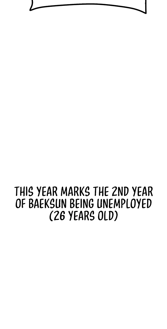 Read Unemployed Gye Baeksun Manga Online