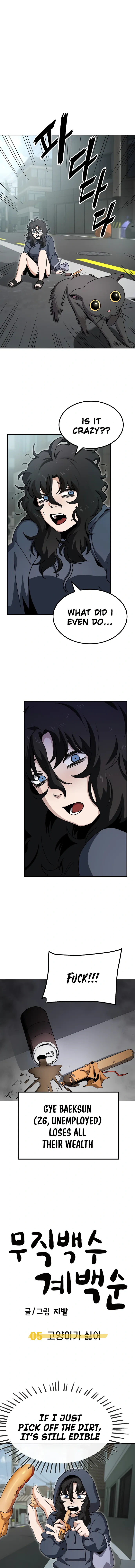 Read Unemployed Gye Baeksun Manga Online