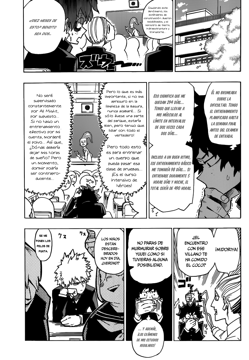 Read Boku no Hero Academia es Manga Online