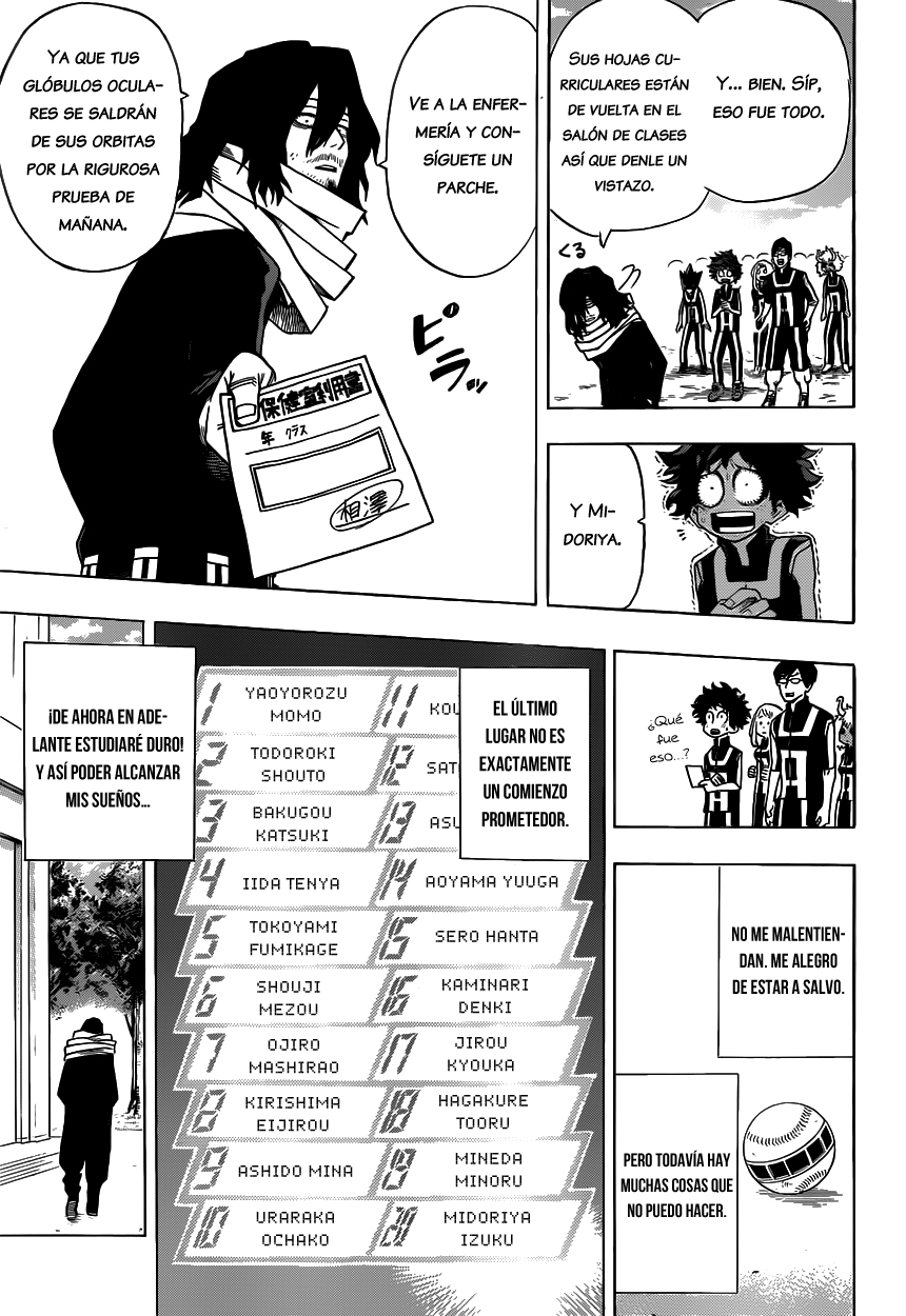 Read Boku no Hero Academia es Manga Online