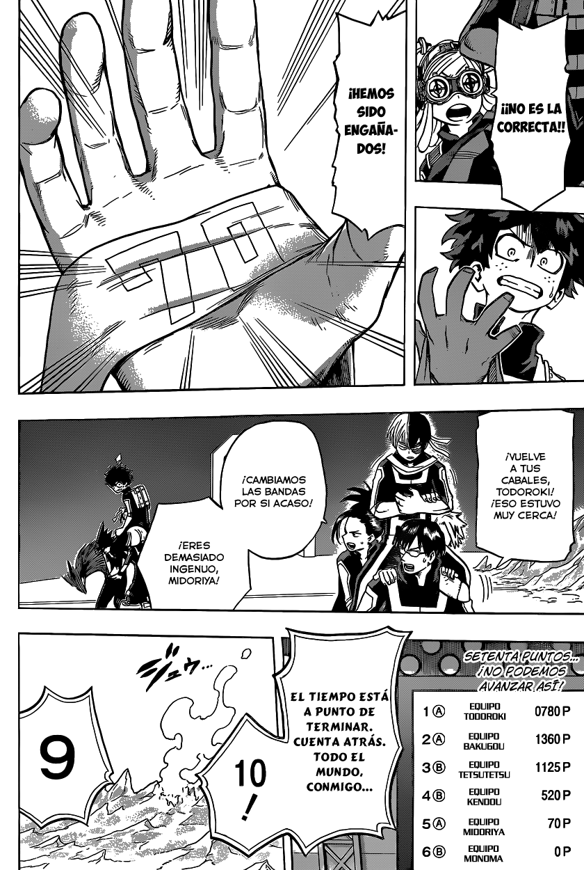 Read Boku no Hero Academia es Manga Online