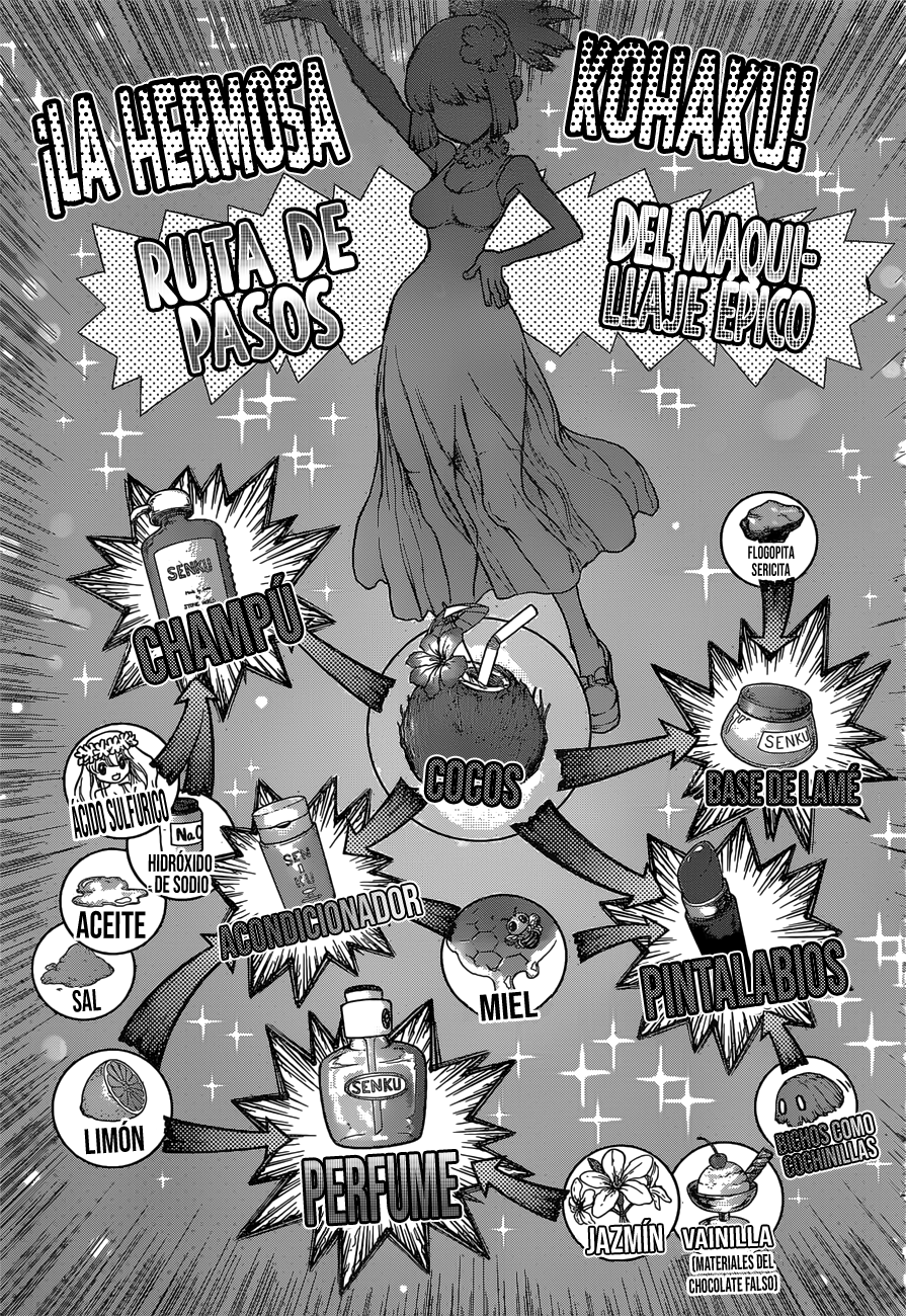 Read Dr. Stone es Manga Online