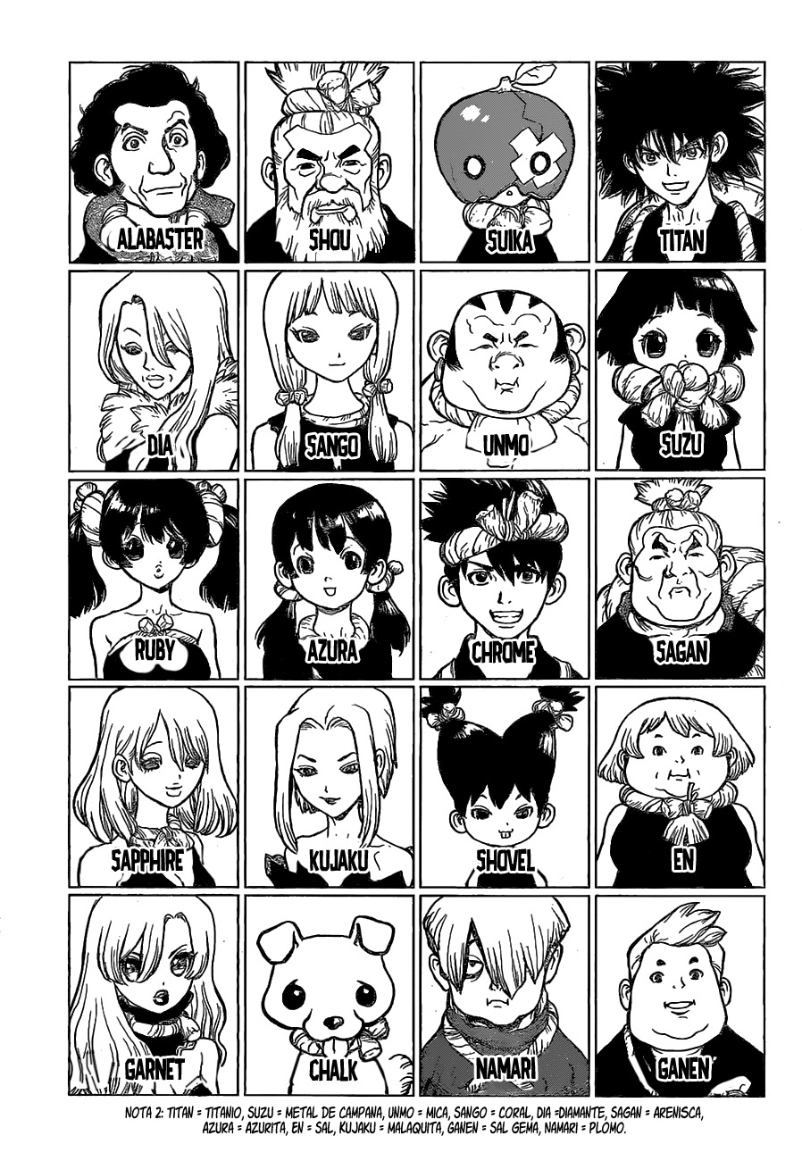 Read Dr. Stone es Manga Online