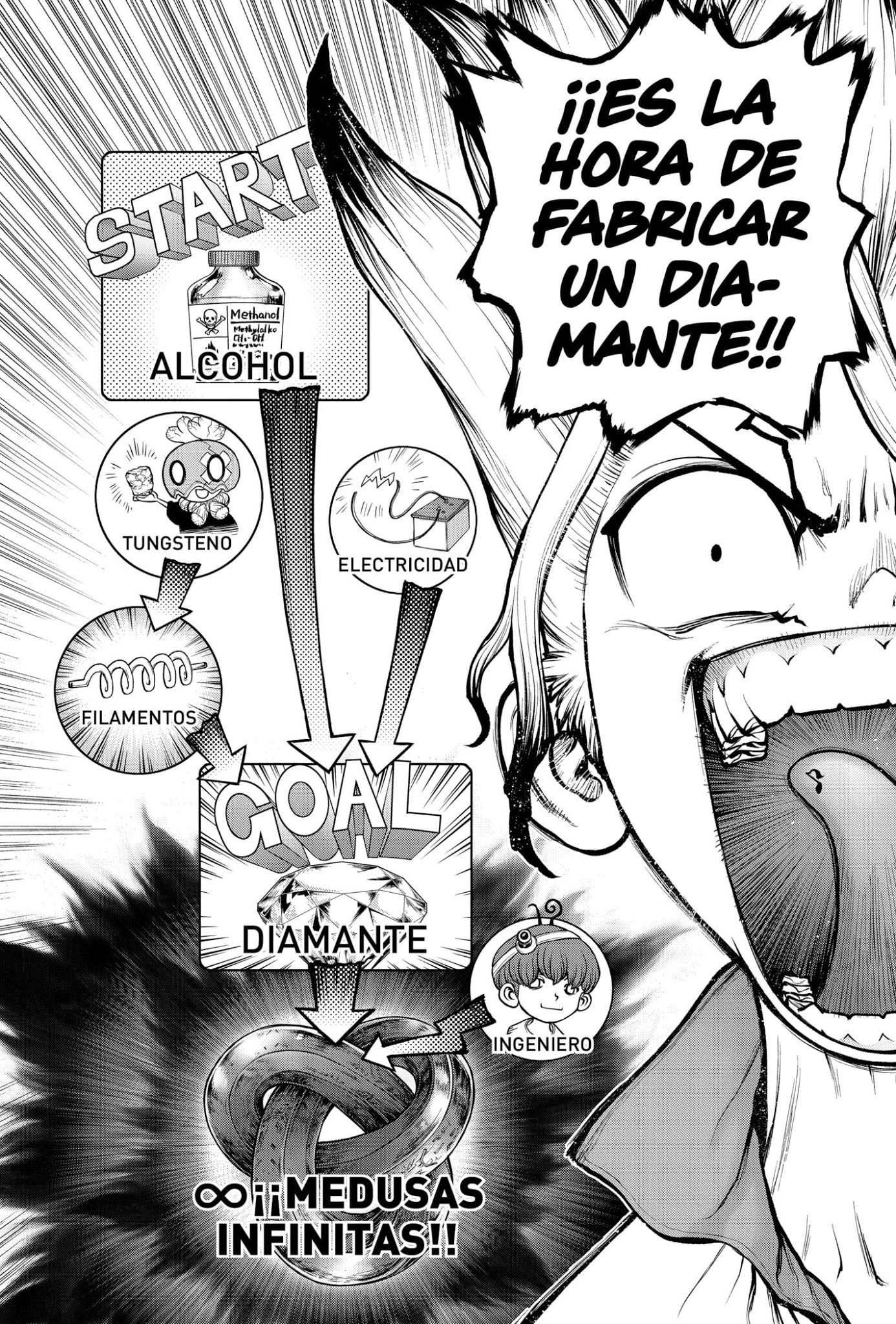 Read Dr. Stone es Manga Online