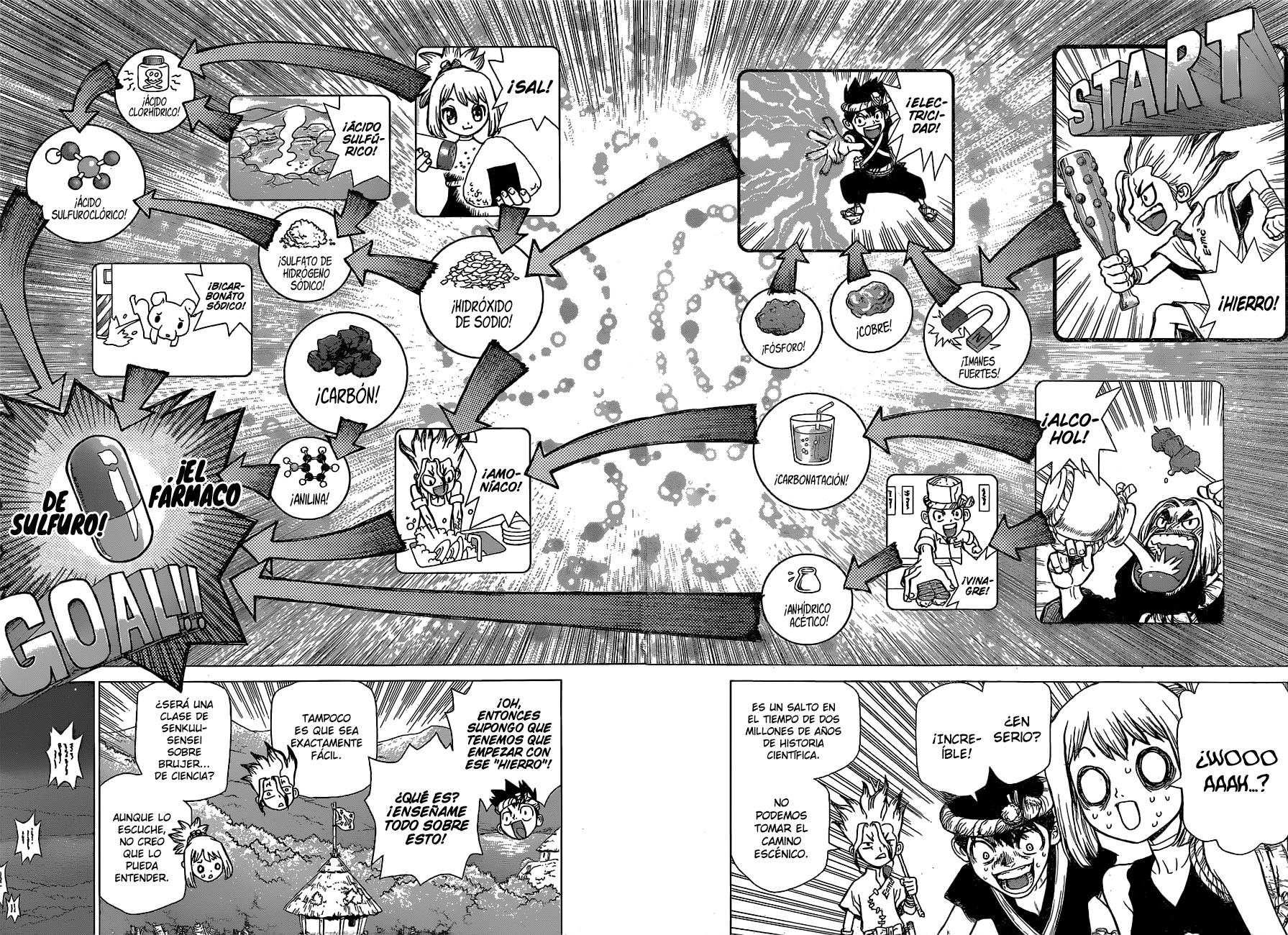 Read Dr. Stone es Manga Online