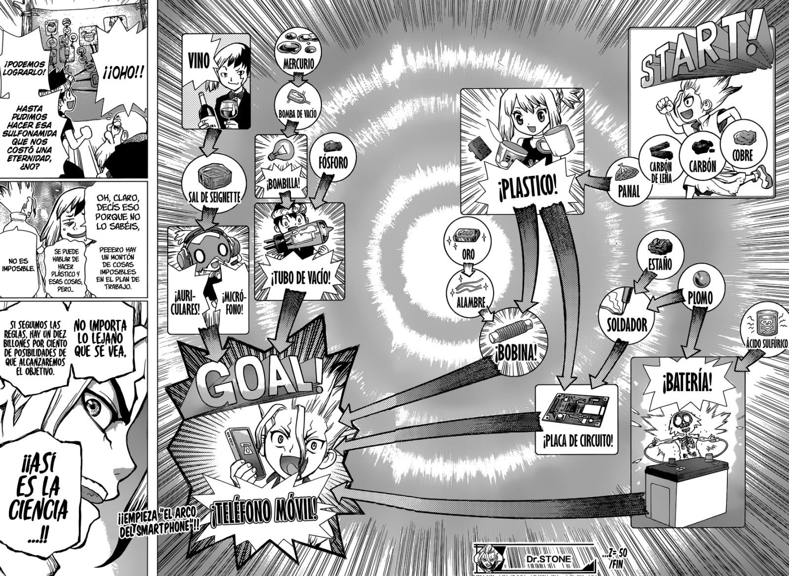 Read Dr. Stone es Manga Online