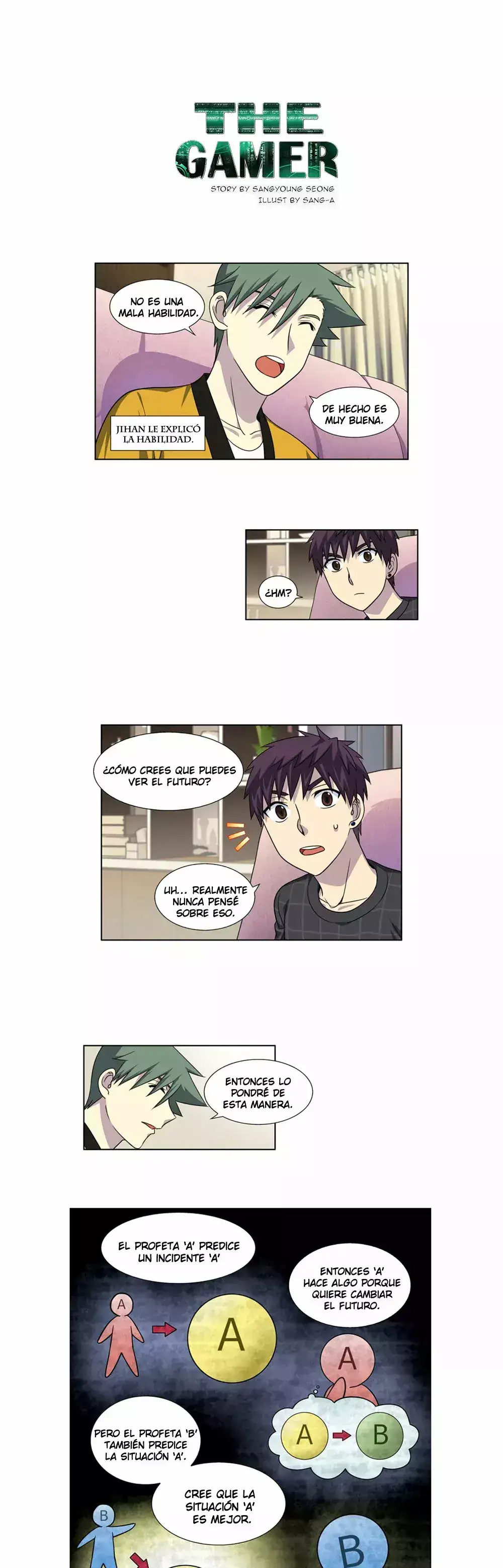 Read El jugador es Manga Online