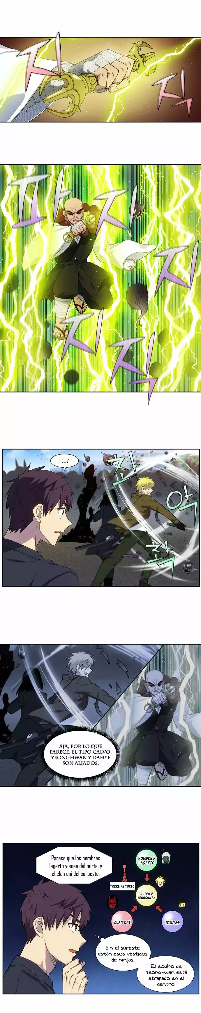 Read El jugador es Manga Online