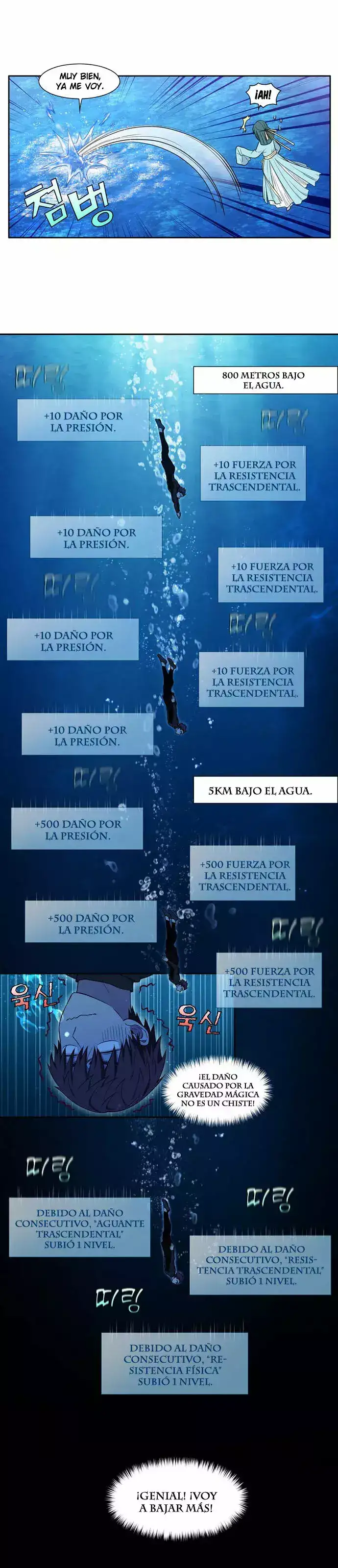 Read El jugador es Manga Online