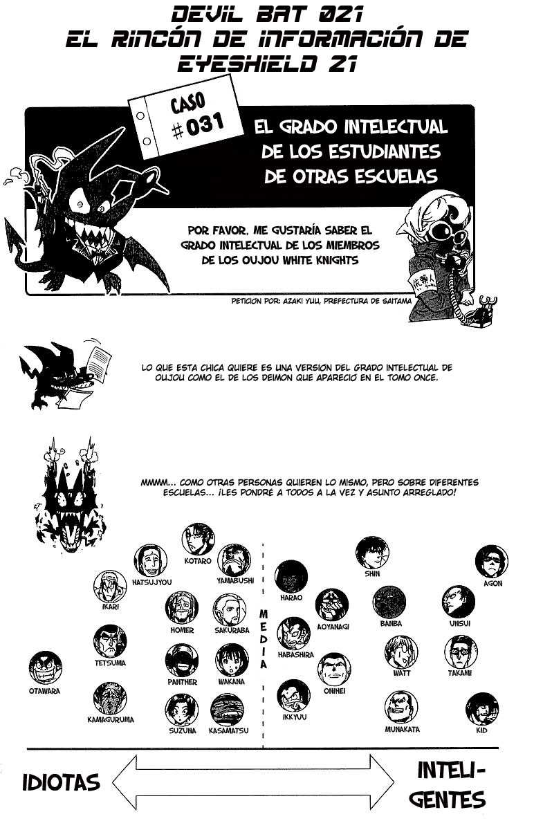 Read Eyeshield 21 es Manga Online