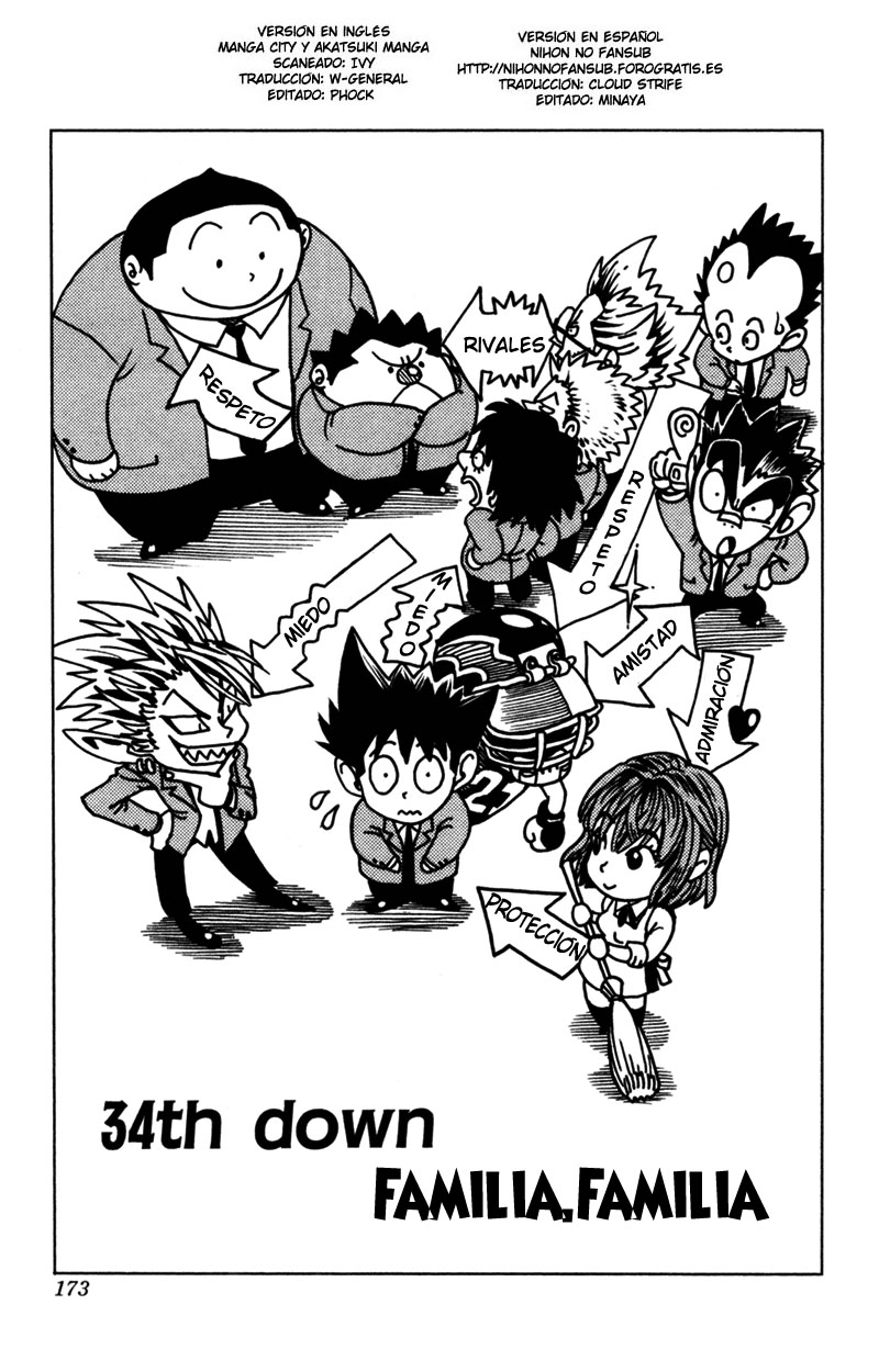 Read Eyeshield 21 es Manga Online