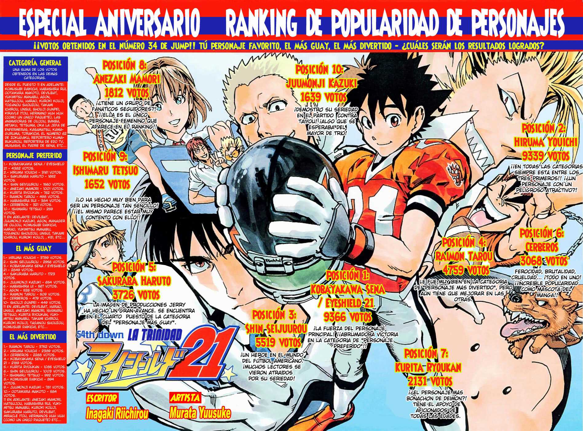 Read Eyeshield 21 es Manga Online
