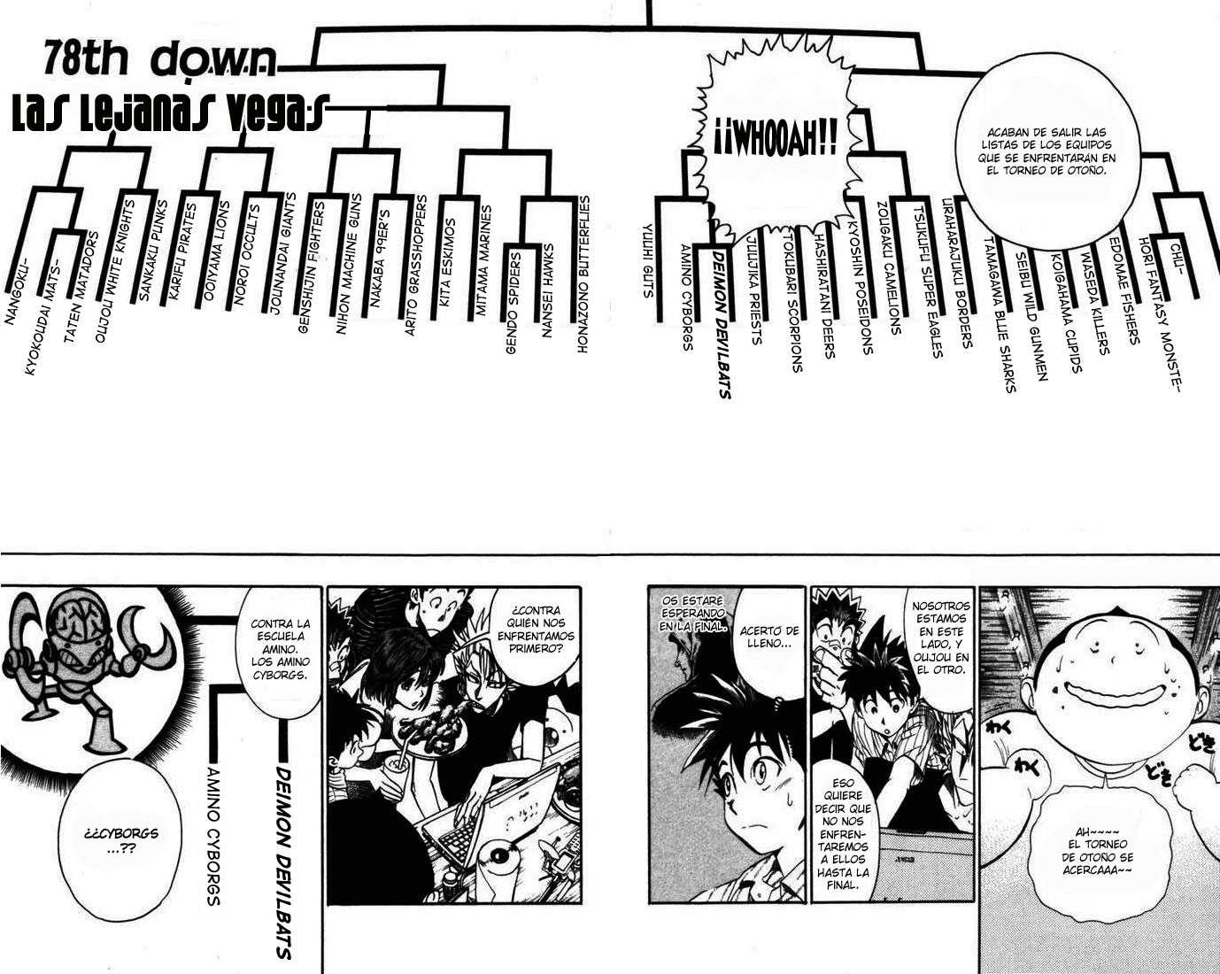 Read Eyeshield 21 es Manga Online
