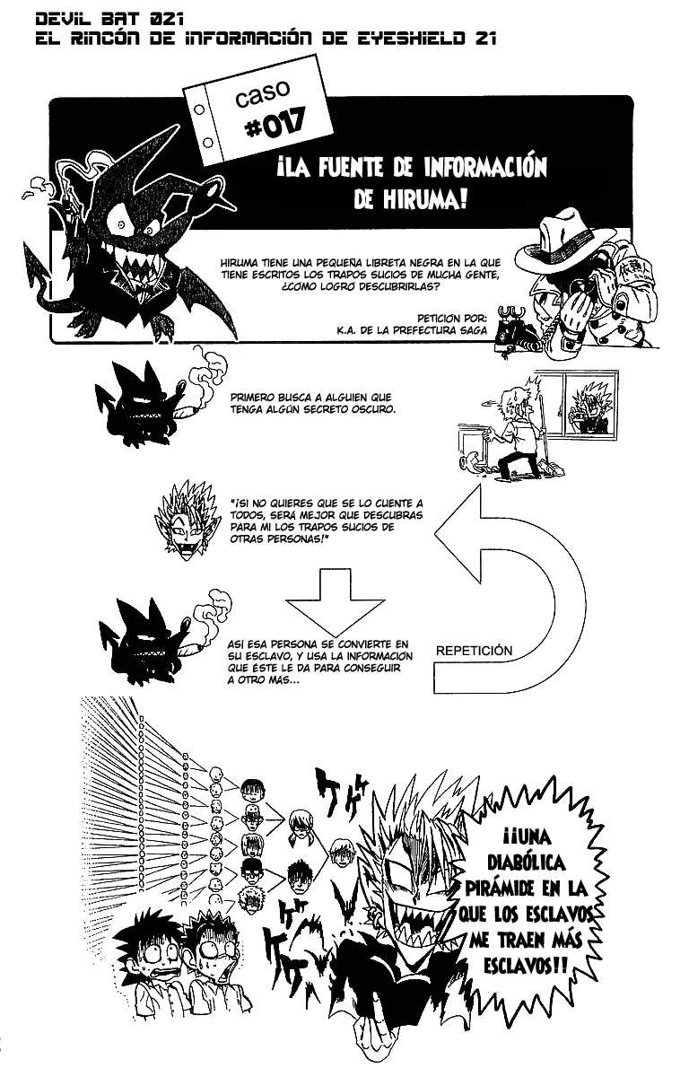 Read Eyeshield 21 es Manga Online