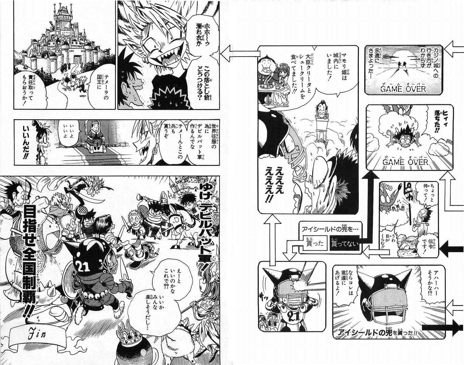 Read Eyeshield 21 es Manga Online