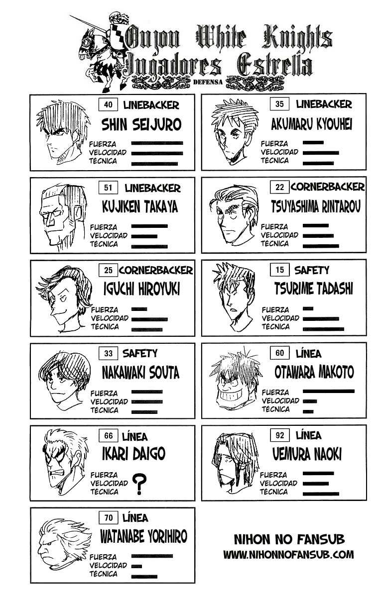 Read Eyeshield 21 es Manga Online