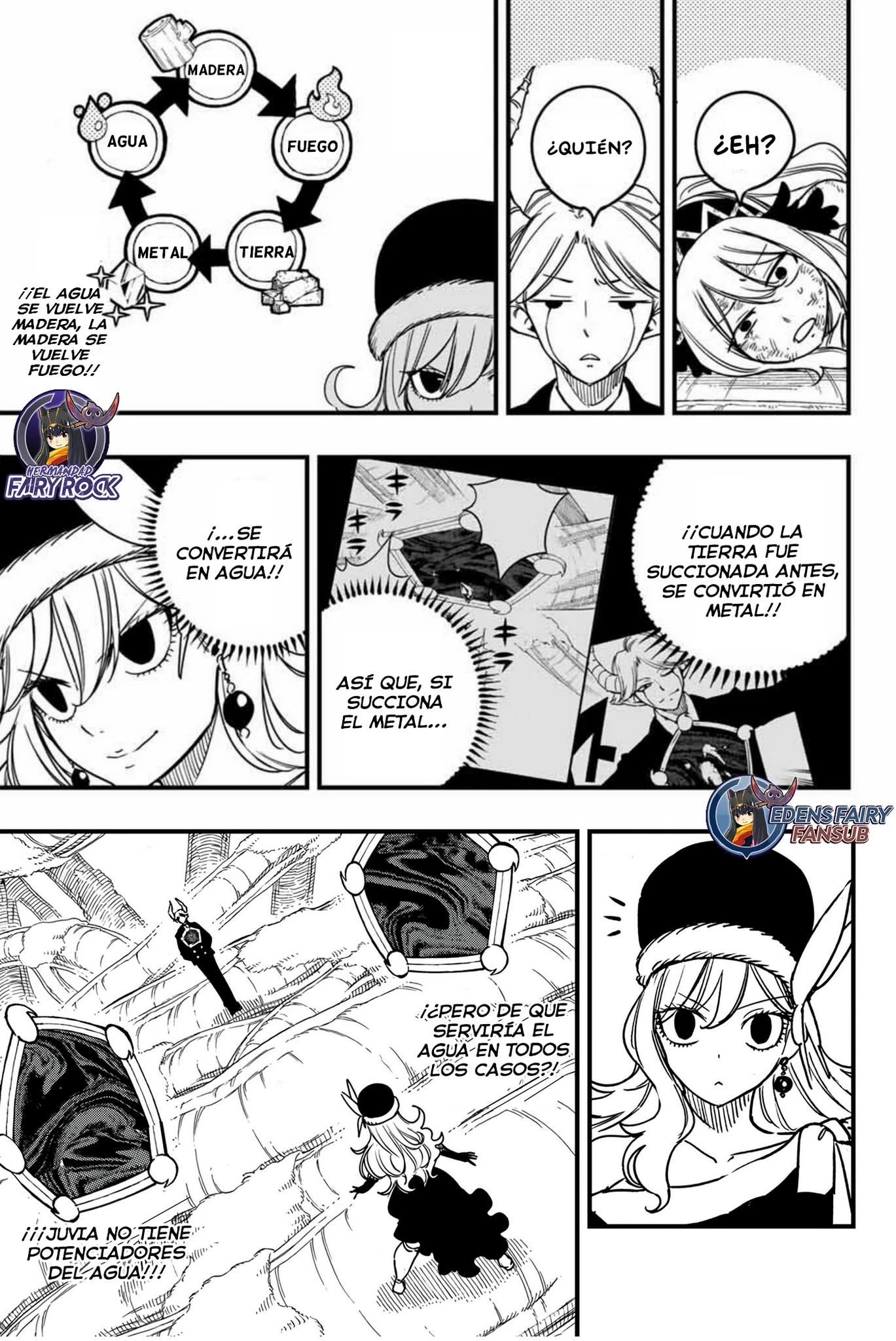 Read Fairy Tail_ La misión de los 100 años es Manga Online