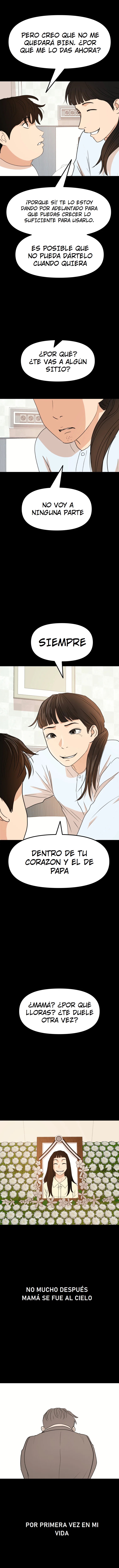 Read GUARDIA es Manga Online