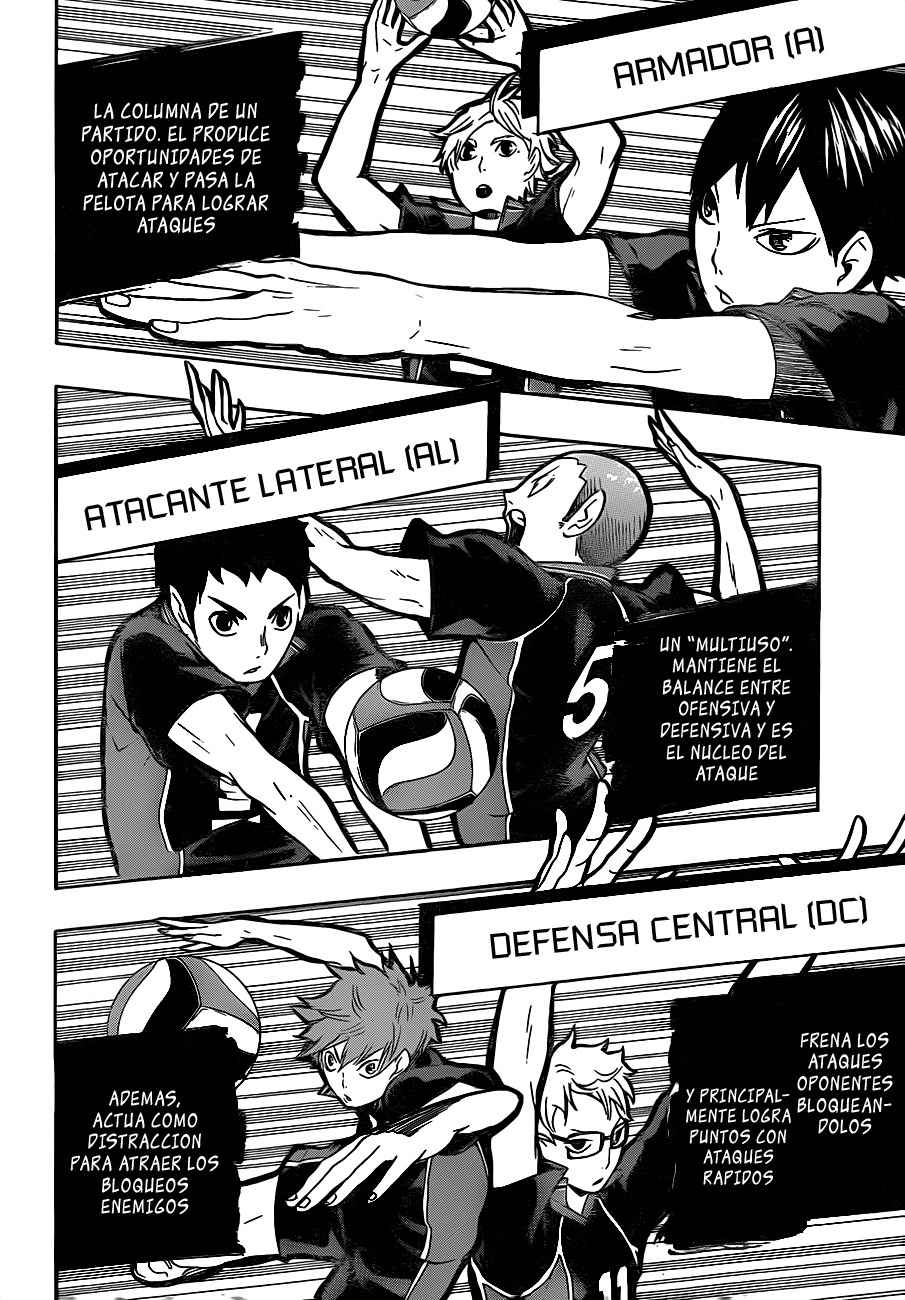 Read Haikyuu!! es Manga Online