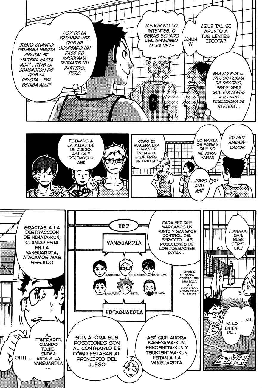 Read Haikyuu!! es Manga Online