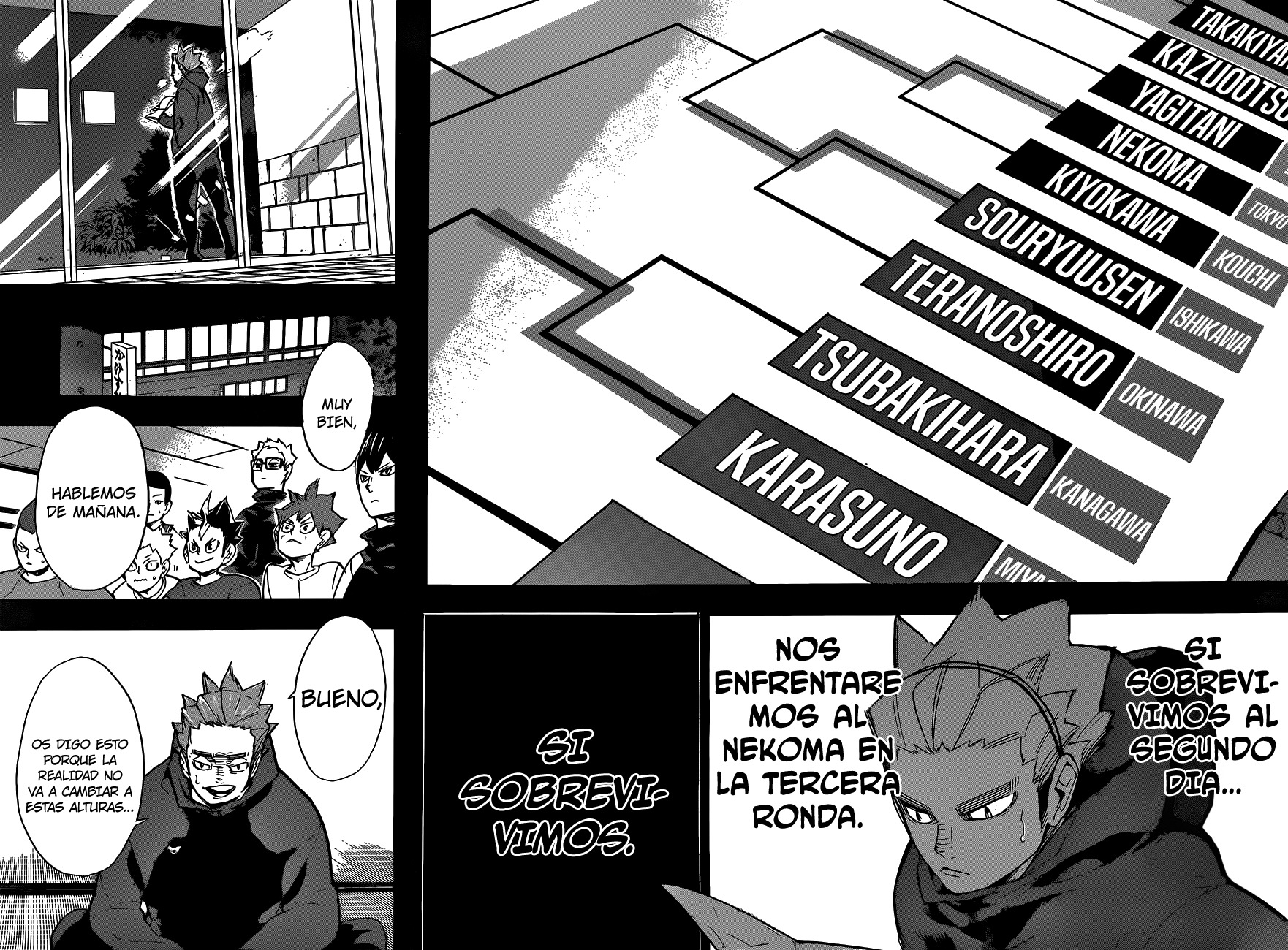 Read Haikyuu!! es Manga Online