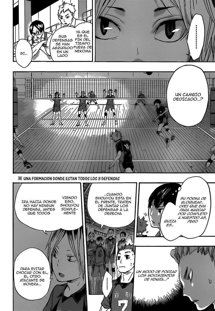 Read Haikyuu!! es Manga Online