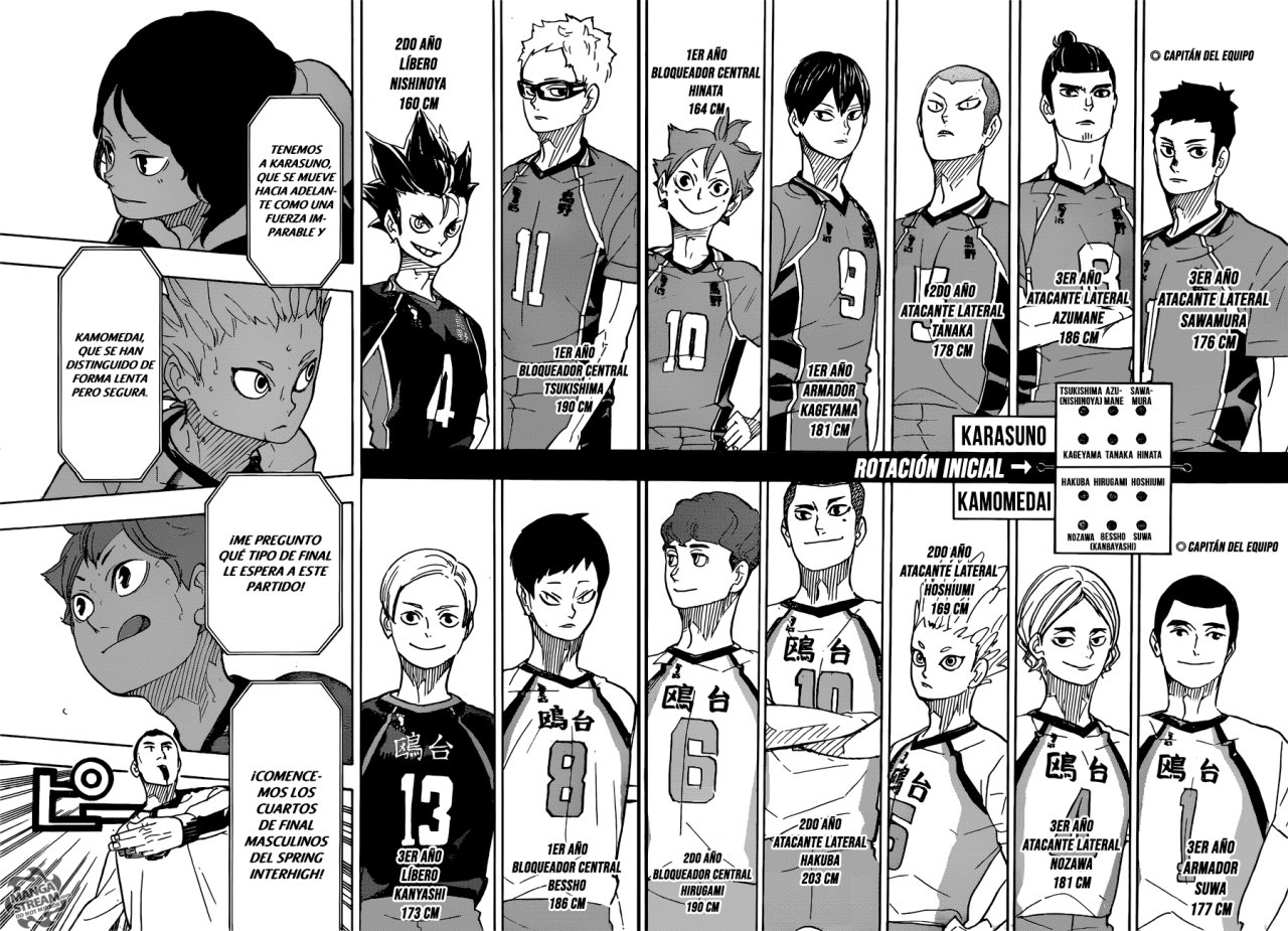 Read Haikyuu!! es Manga Online