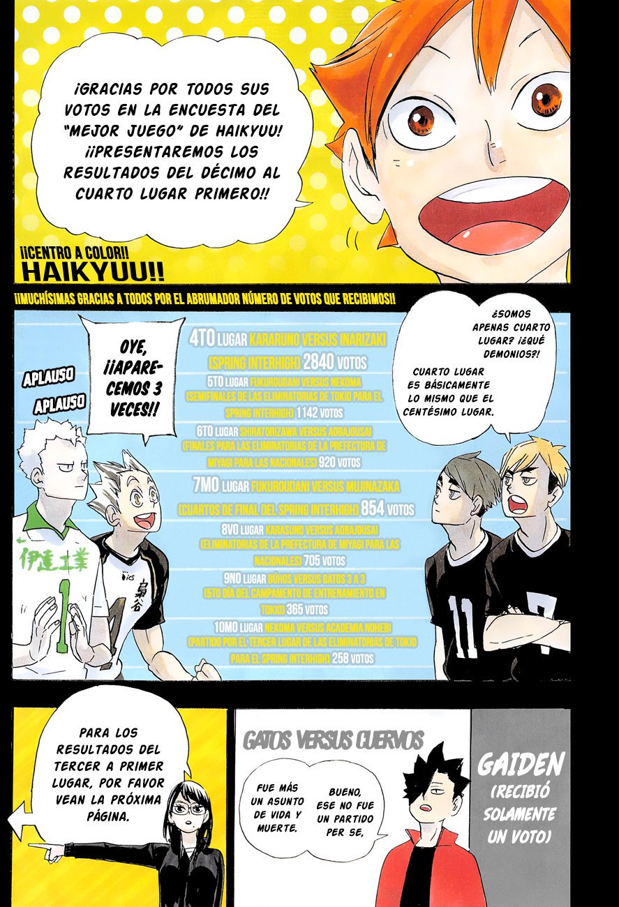 Read Haikyuu!! es Manga Online