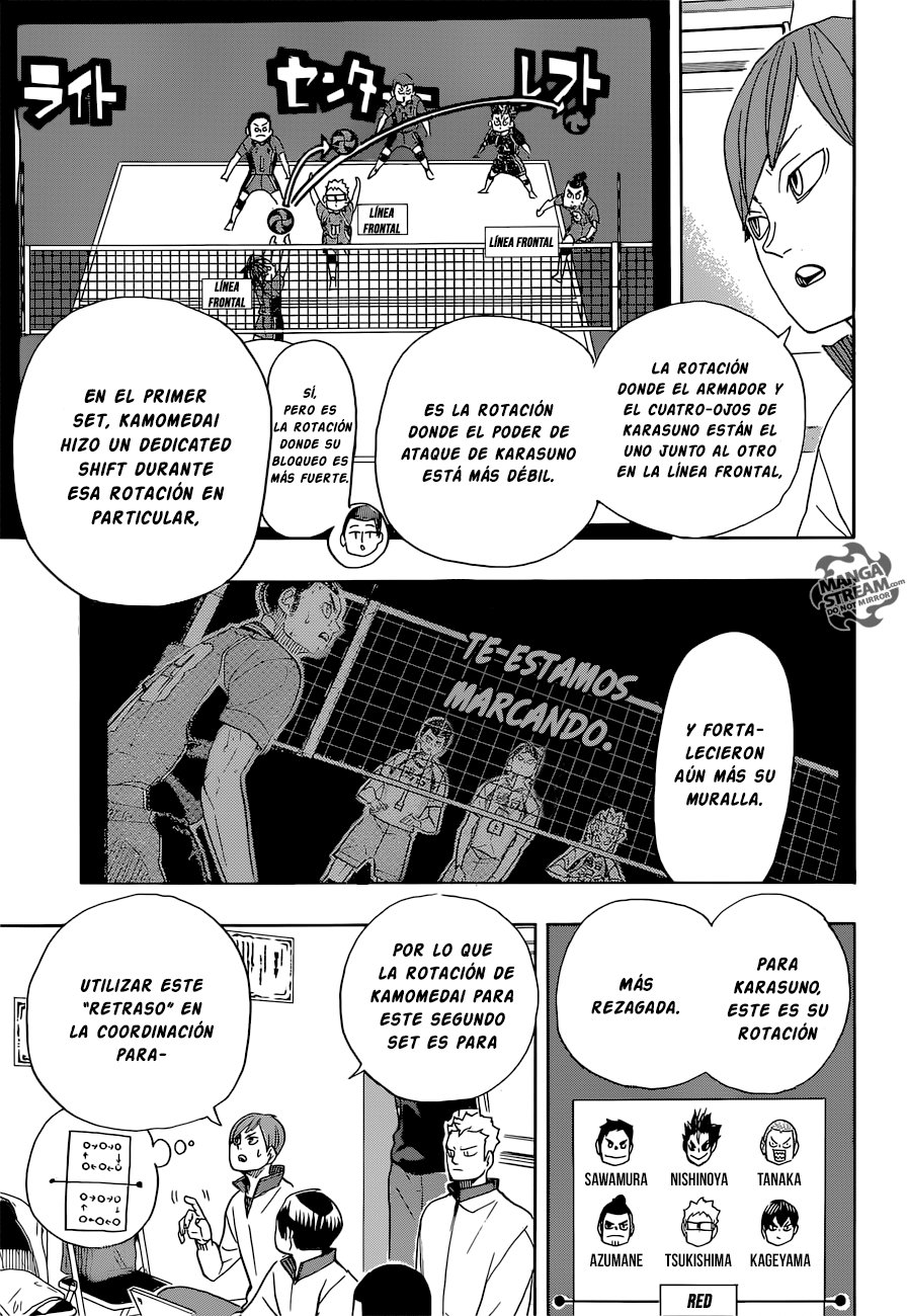 Read Haikyuu!! es Manga Online