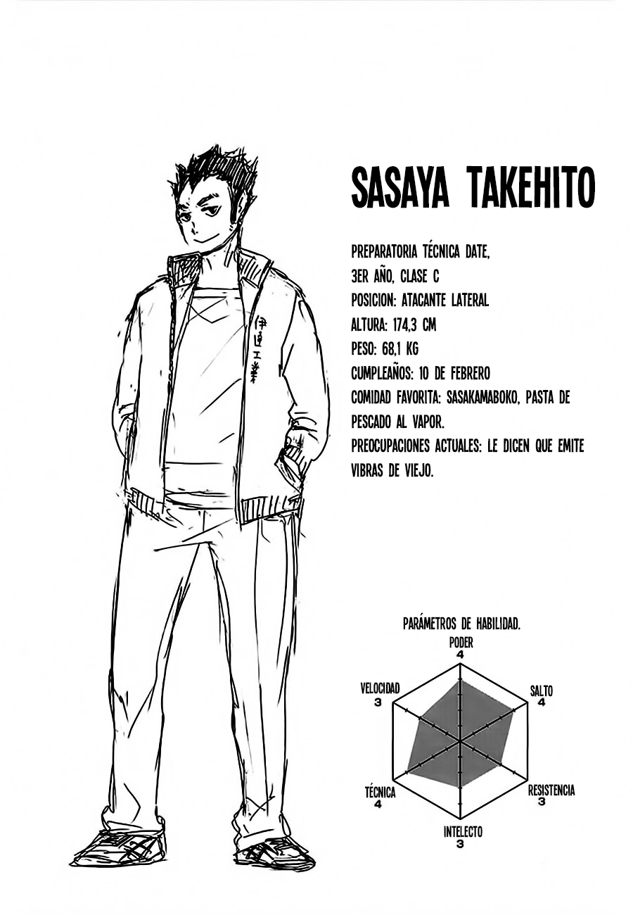 Read Haikyuu!! es Manga Online