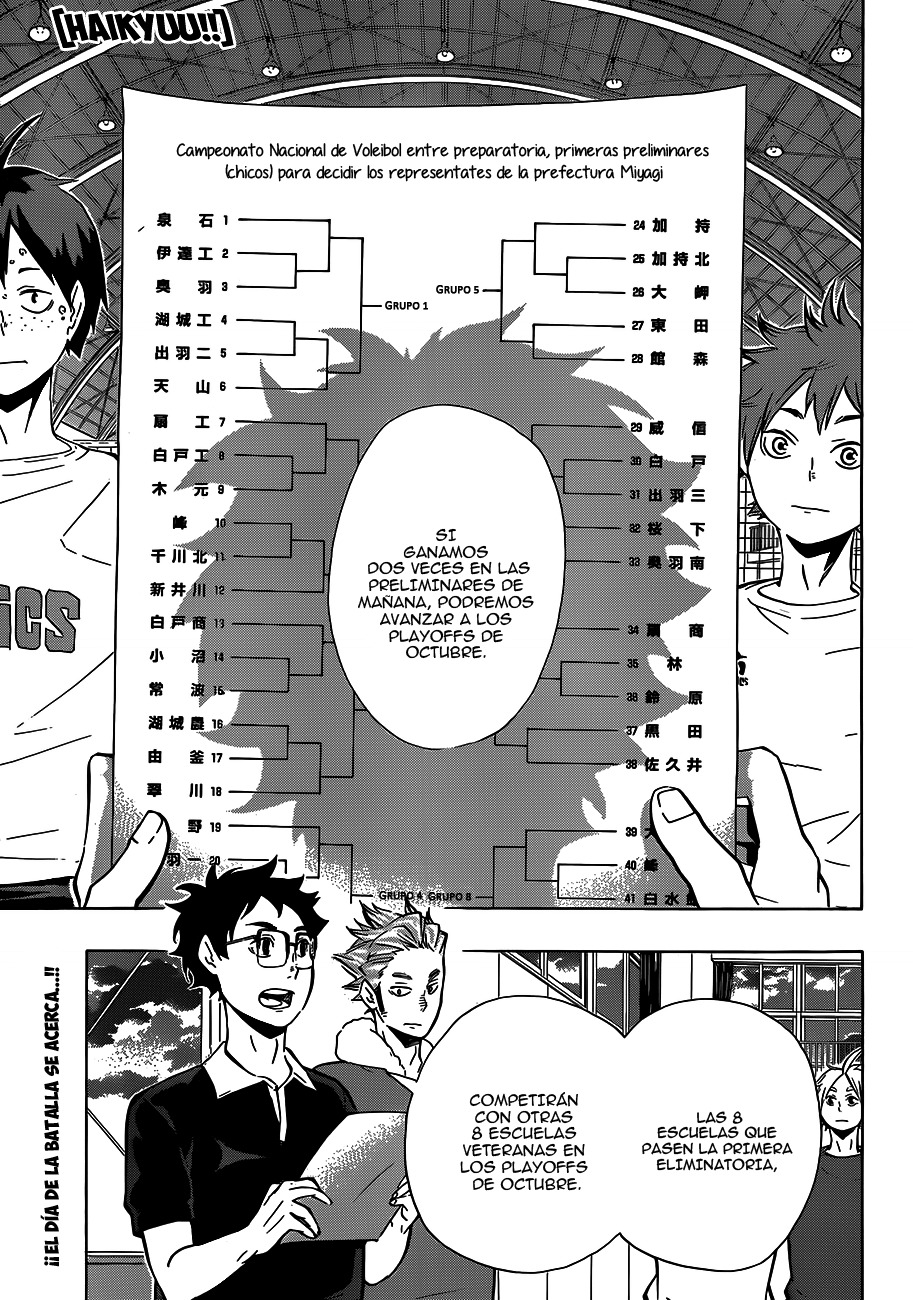 Read Haikyuu!! es Manga Online