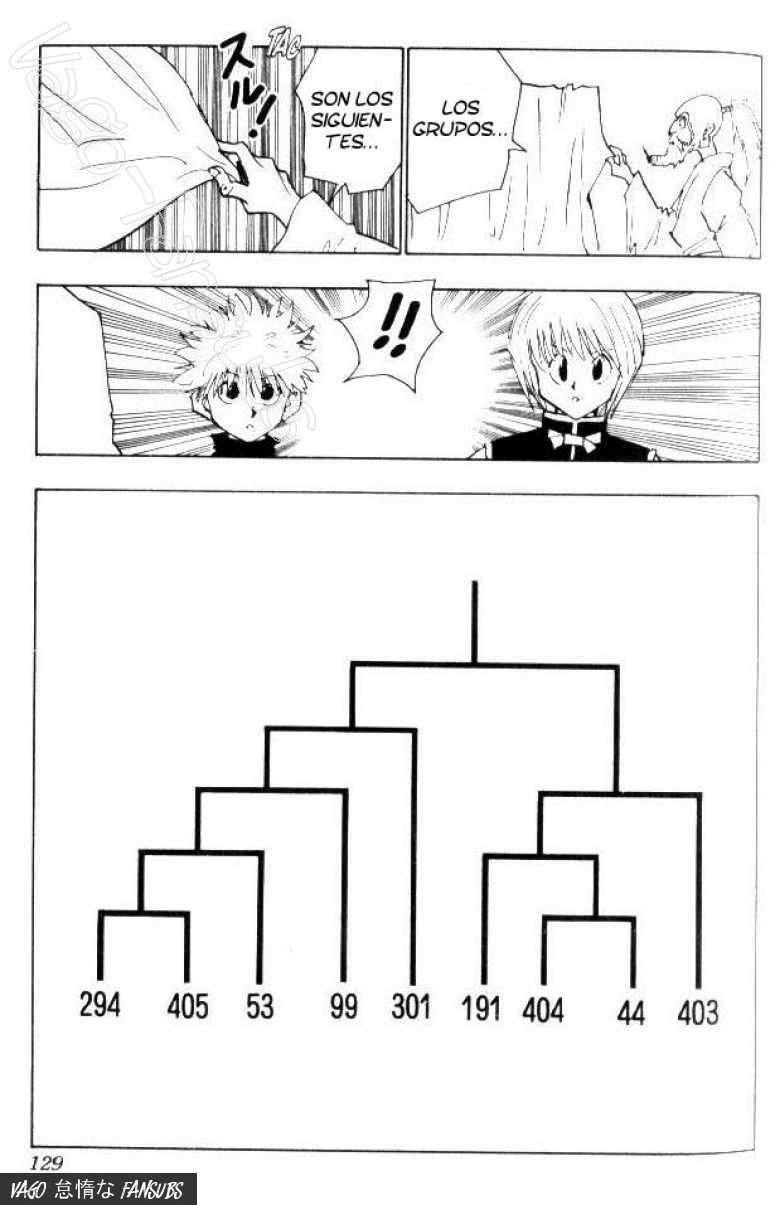 Read Hunter X Hunter es Manga Online