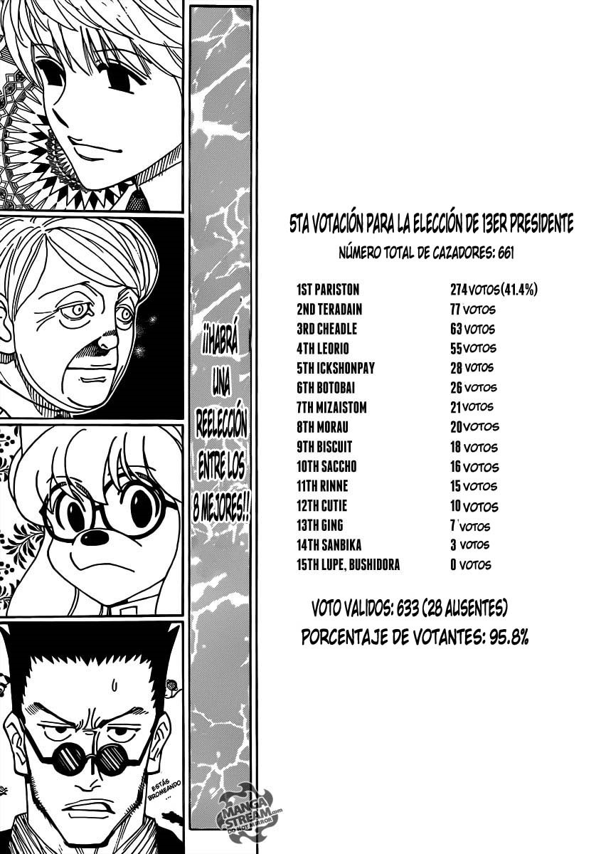 Read Hunter X Hunter es Manga Online