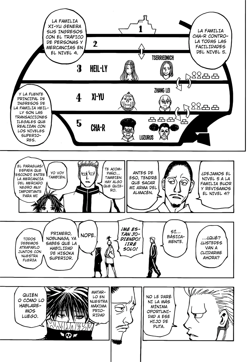 Read Hunter X Hunter es Manga Online