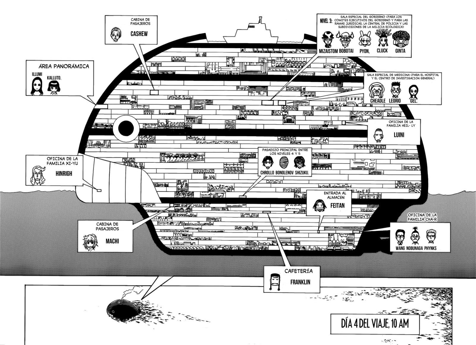 Read Hunter X Hunter es Manga Online