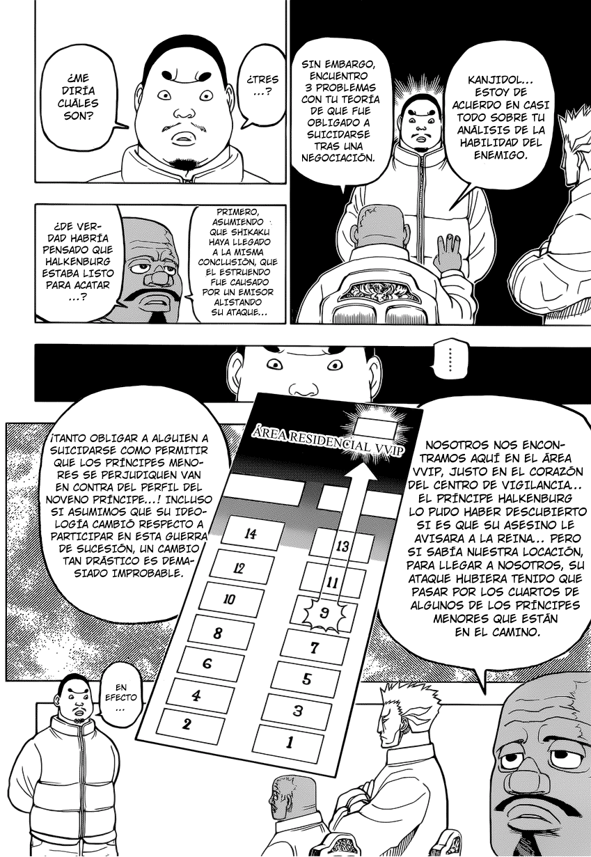 Read Hunter X Hunter es Manga Online