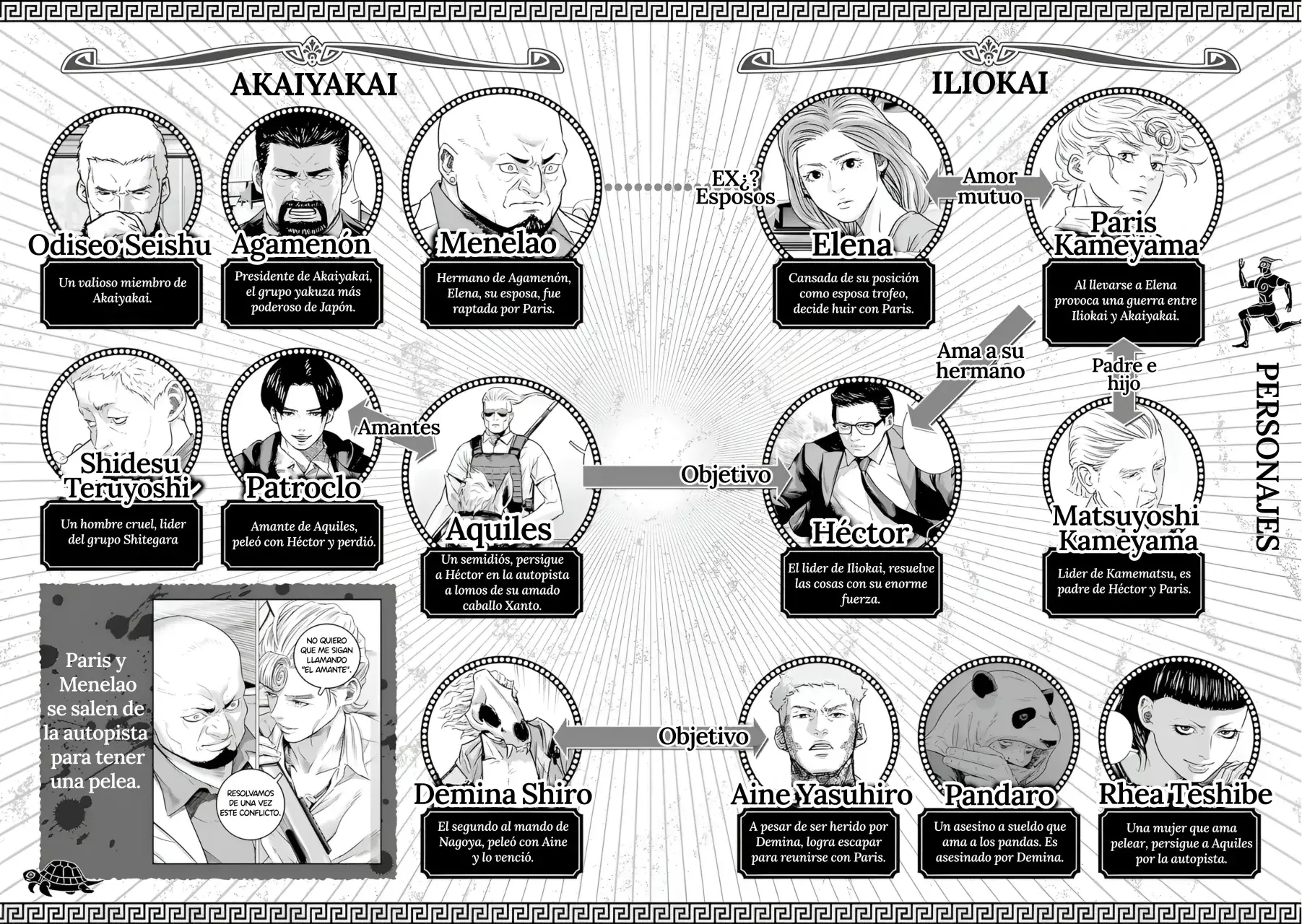 Read Ilios es Manga Online