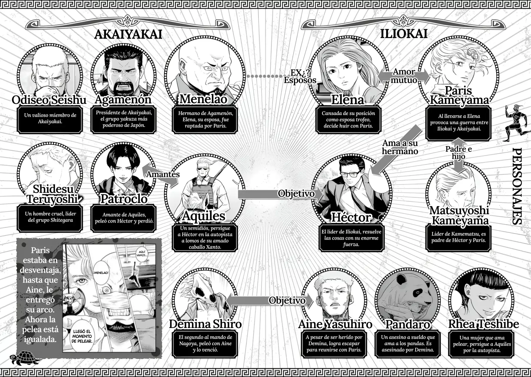 Read Ilios es Manga Online