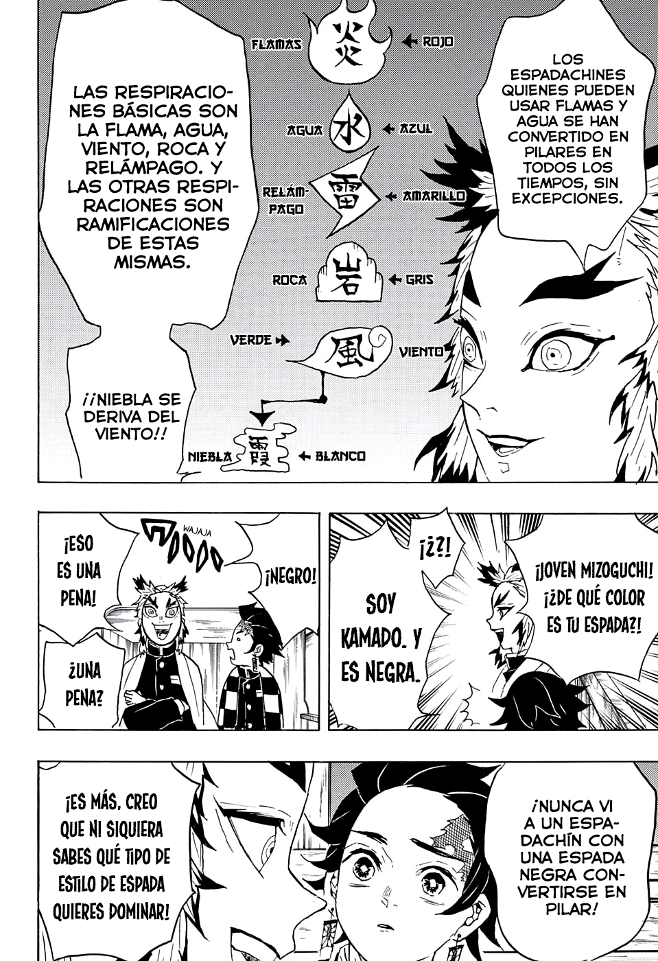 Read Kimetsu no Yaiba es Manga Online