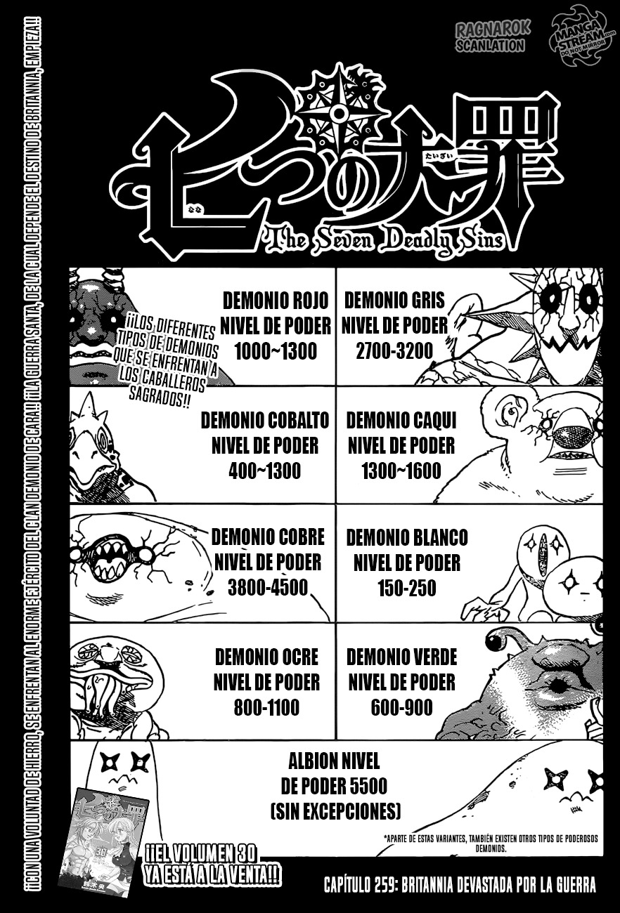 Read Nanatsu no Taizai es Manga Online