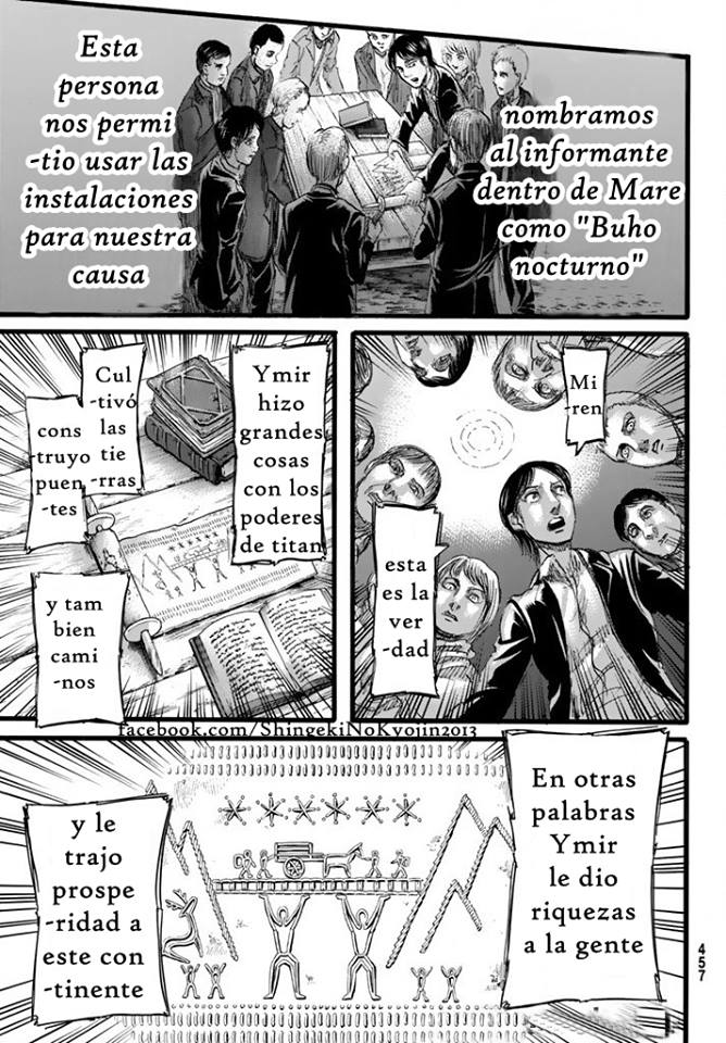 Read Shingeki no Kyojin es Manga Online