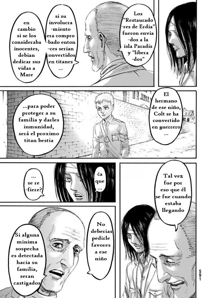 Read Shingeki no Kyojin es Manga Online