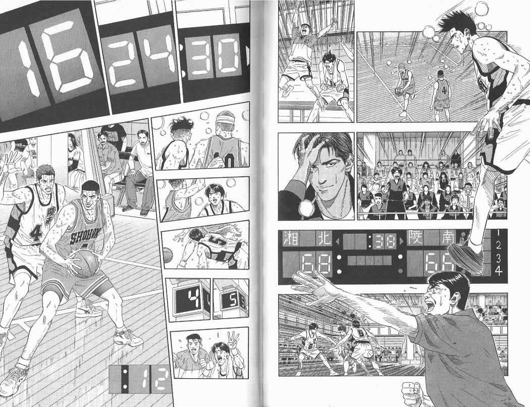 Read Slam Dunk es Manga Online
