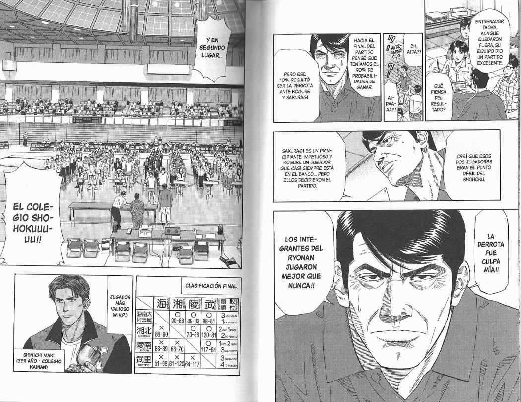 Read Slam Dunk es Manga Online