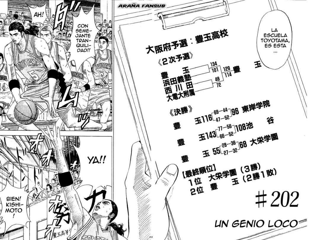 Read Slam Dunk es Manga Online