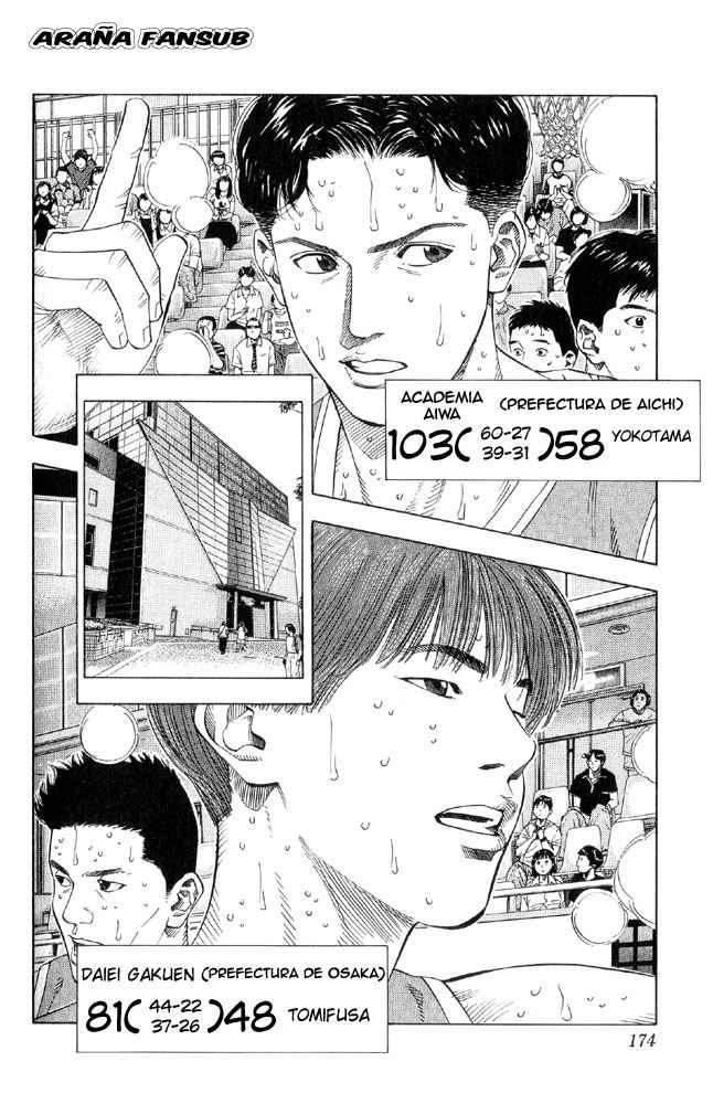 Read Slam Dunk es Manga Online