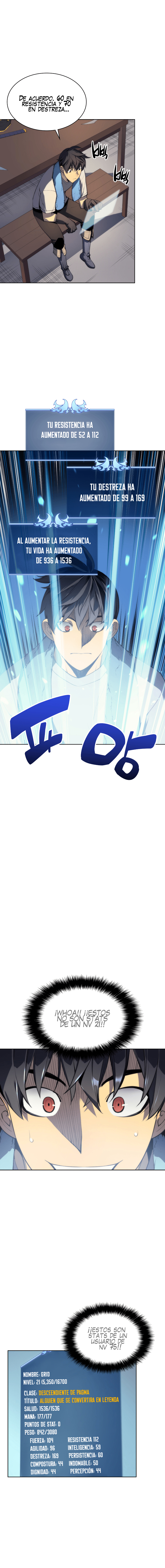 Read Sobrecargado es Manga Online