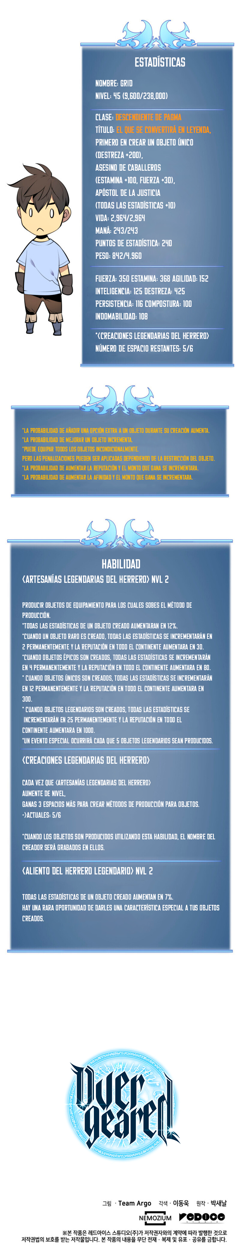 Read Sobrecargado es Manga Online